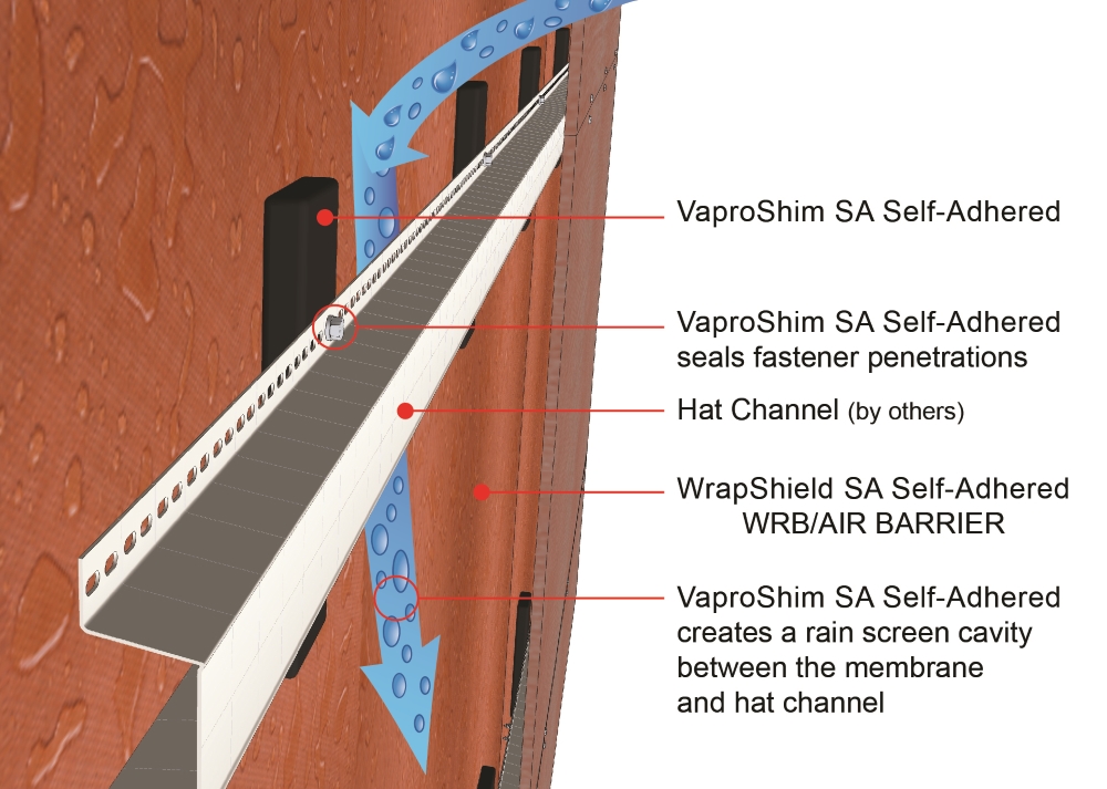 VaproShim RainScreenCavity Illustration 122216